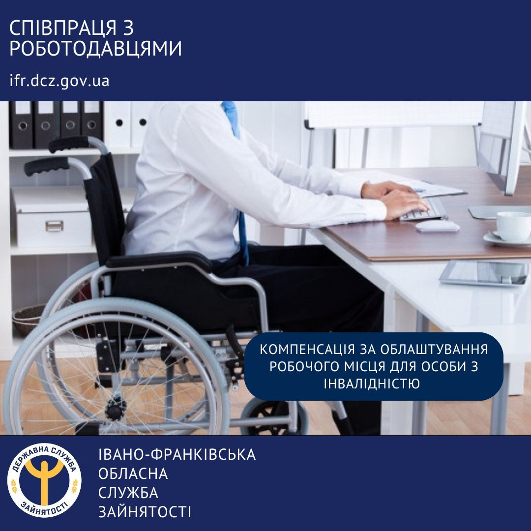 компенсація